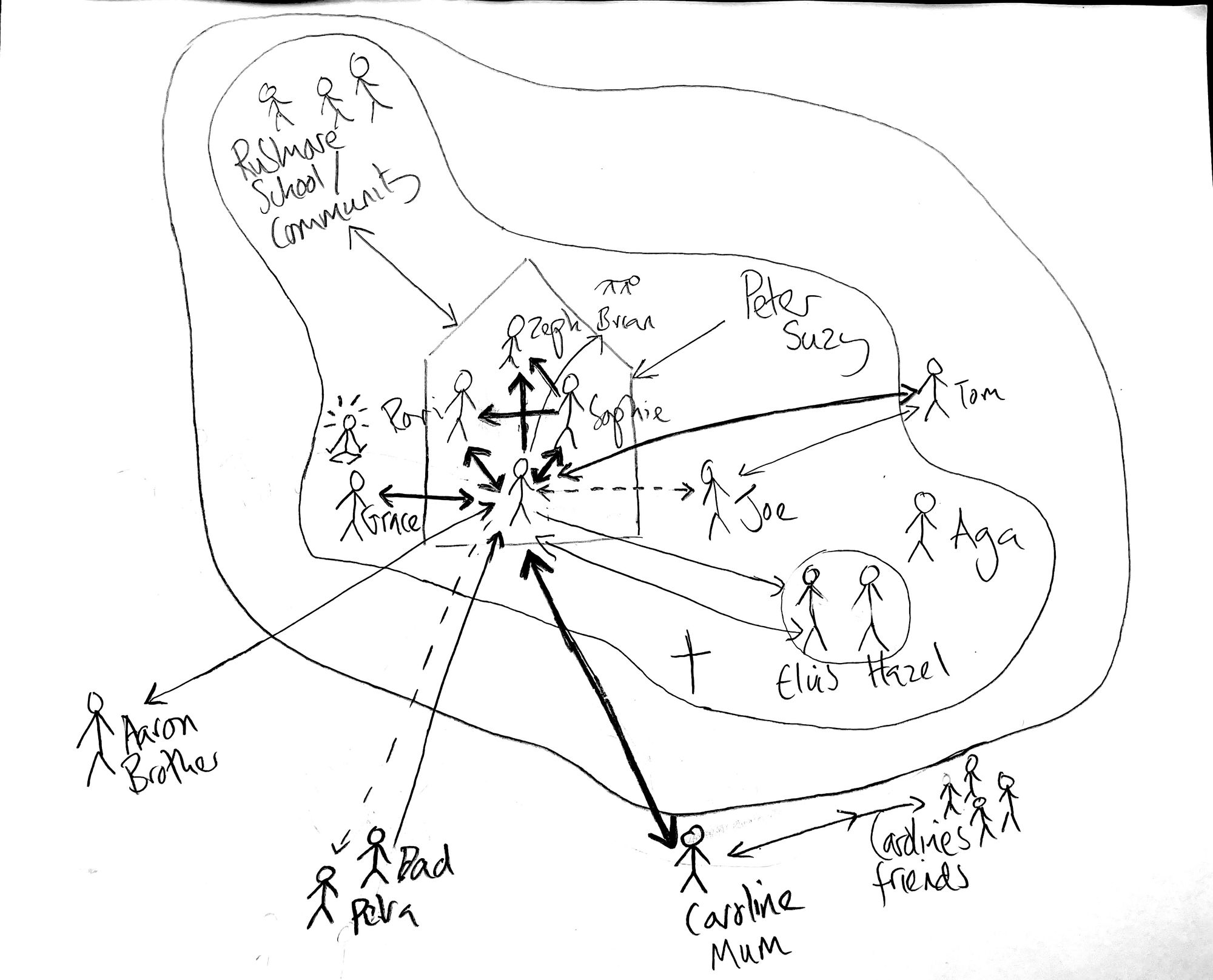 Atlas Caremaps & Equal Care. The role of care mapping.